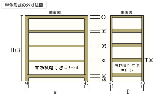 太陽設備のボルトレススチールラックオフィシャルサイト[サイズ表]