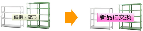 �X�`�[�����b�N �X�`�[���I�̕ό`����̏C���C���[�W